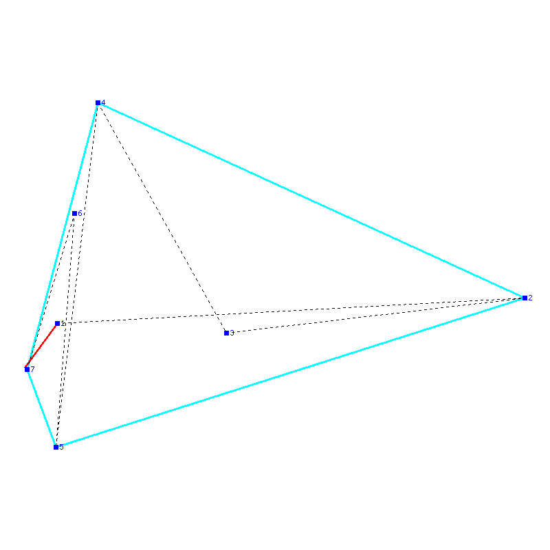 Flugauswertung